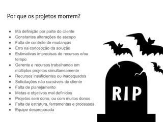 Por que os projetos morrem?
● Má definição por parte do cliente
● Constantes alterações de escopo
● Falta de controle de mudanças
● Erro na concepção da solução
● Estimativas imprecisas de recursos e/ou
tempo
● Gerente e recursos trabalhando em
múltiplos projetos simultaneamente
● Recursos insuficientes ou inadequados
● Solicitações não razoáveis do cliente
● Falta de planejamento
● Metas e objetivos mal definidos
● Projetos sem dono, ou com muitos donos
● Falta de estrutura, ferramentas e processos
● Equipe despreparada
 