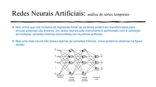 Redes Neurais Artificiais: análise de séries temporais
❖ Nós vimos que nos modelos de regressão linear as variáveis podem ser transformadas para
simular sistemas não lineares, em redes neurais este instrumento é aprimorado com a utilização
de múltiplas camadas internas (escondidas) de neurônios artificiais.
❖ Mas uma rede neural não possui apenas as camadas internas, como podemos observar na figura
abaixo:
 