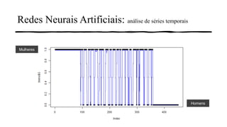 Redes Neurais Artificiais: análise de séries temporais
Mulheres
Homens
 