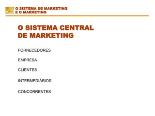 O SISTEMA CENTRAL
DE MARKETING
CLIENTES
FORNECEDORES
INTERMEDIÁRIOS
CONCORRENTES
EMPRESA
O SISTEMA DE MARKETING
E O MARKETING
 