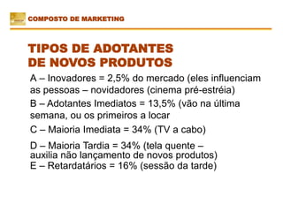 A – Inovadores = 2,5% do mercado (eles influenciam
as pessoas – novidadores (cinema pré-estréia)
TIPOS DE ADOTANTES
DE NOVOS PRODUTOS
E – Retardatários = 16% (sessão da tarde)
D – Maioria Tardia = 34% (tela quente –
auxilia não lançamento de novos produtos)
C – Maioria Imediata = 34% (TV a cabo)
B – Adotantes Imediatos = 13,5% (vão na última
semana, ou os primeiros a locar
COMPOSTO DE MARKETING
 