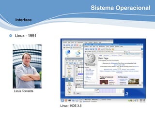 Sistema Operacional
Linux - 1991
Interface
Linus Torvalds
Linux - KDE 3.5
 