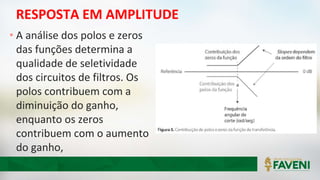 RESPOSTA EM AMPLITUDE
• A análise dos polos e zeros
das funções determina a
qualidade de seletividade
dos circuitos de filtros. Os
polos contribuem com a
diminuição do ganho,
enquanto os zeros
contribuem com o aumento
do ganho,
 