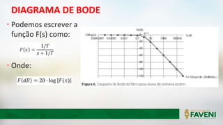 DIAGRAMA DE BODE
• Podemos escrever a
função F(s) como:
• Onde:
 