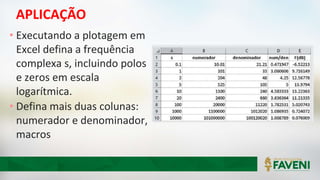 APLICAÇÃO
• Executando a plotagem em
Excel defina a frequência
complexa s, incluindo polos
e zeros em escala
logarítmica.
• Defina mais duas colunas:
numerador e denominador,
macros
 