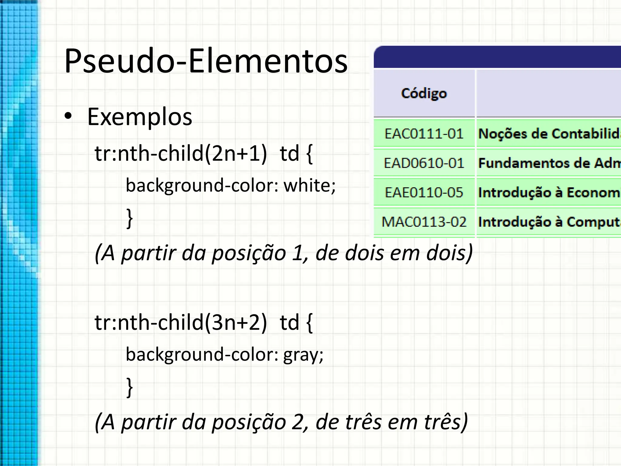 Pseudo-Elementos
• Exemplos
tr:nth-child(2n+1) td {
background-color: white;
}
(A partir da posição 1, de dois em dois)
tr:nth-child(3n+2) td {
background-color: gray;
}
(A partir da posição 2, de três em três)
 