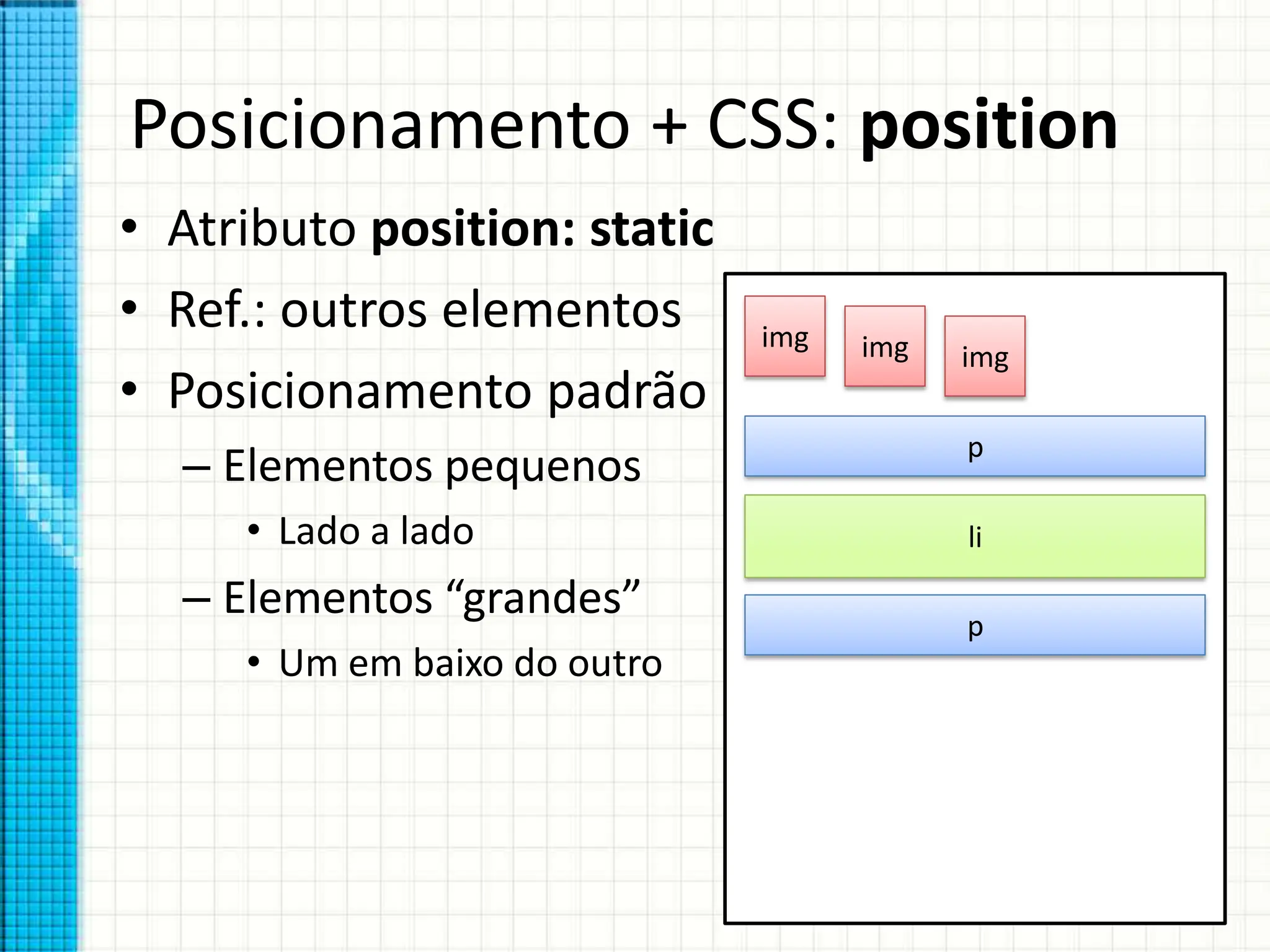 Posicionamento + CSS: position
• Atributo position: static
• Ref.: outros elementos
• Posicionamento padrão
– Elementos pequenos
• Lado a lado
– Elementos “grandes”
• Um em baixo do outro
img img img
p
li
p
 