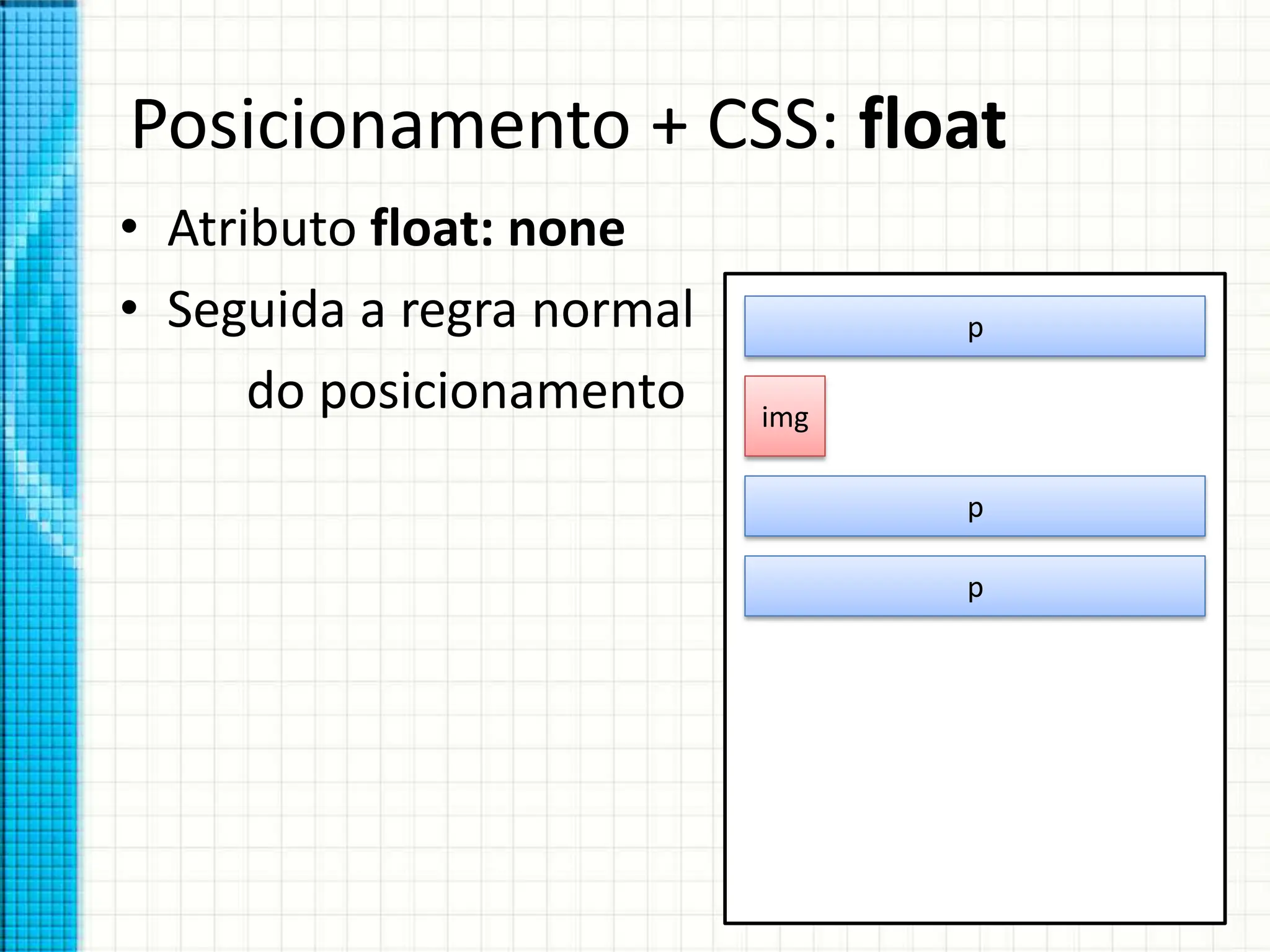 Posicionamento + CSS: float
• Atributo float: none
• Seguida a regra normal
do posicionamento img
p
p
p
 