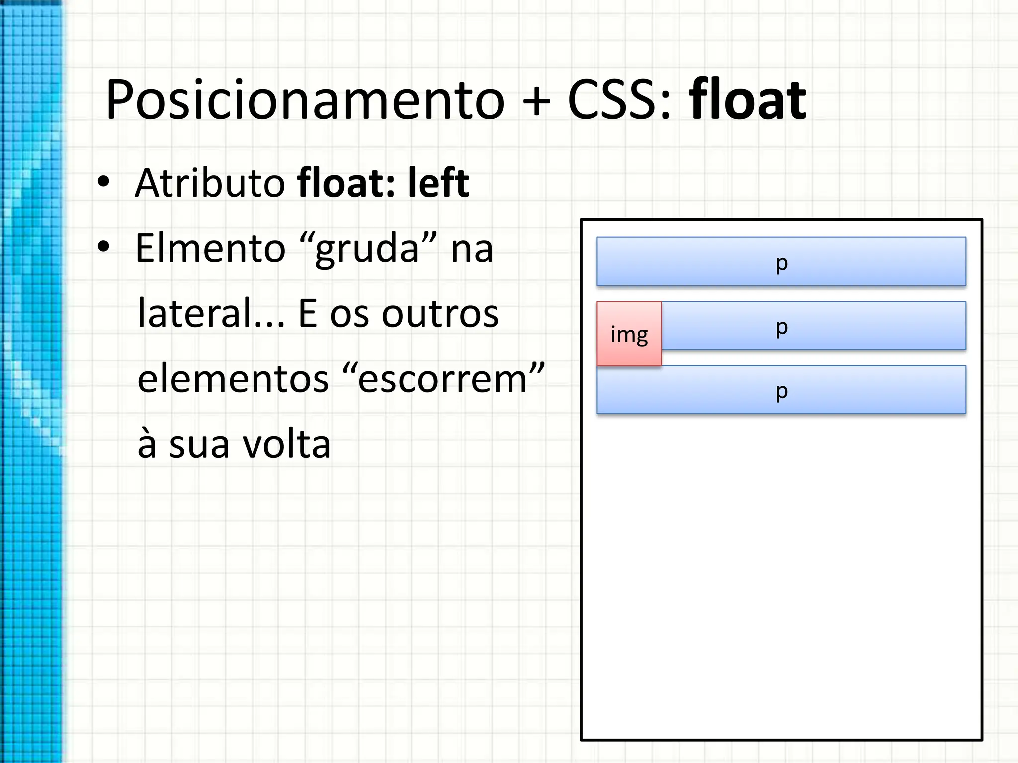 Posicionamento + CSS: float
• Atributo float: left
• Elmento “gruda” na
lateral... E os outros
elementos “escorrem”
à sua volta
p
p
p
img
 