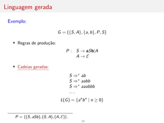 Linguagem gerada
Exemplo:
G = ({S, A}, {a, b}, P, S)
• Regras de produção:
P : S → aSb|A
A → E
• Cadeias geradas:
S ⇒∗
ab
S ⇒∗
aabb
S ⇒∗
aaabbb
. . .
L(G) = {an
bn
| n ≥ 0}
P = {(S, aSb), (S, A), (A, E)}.
19
 