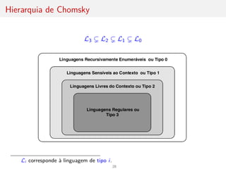 Hierarquia de Chomsky
L3 ( L2 ( L1 ( L0
Li corresponde à linguagem de tipo i.
28
 
