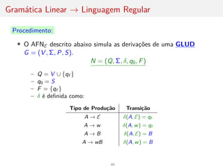 Gramática Linear → Linguagem Regular
Procedimento:
• O AFNE descrito abaixo simula as derivações de uma GLUD
G = (V , Σ, P, S).
N = (Q, Σ, δ, q0, F)
– Q = V ∪ {qf }
– q0 = S
– F = {qf }
– δ é definida como:
Tipo de Produção Transição
A → E δ(A, E) = qf
A → w δ(A, w) = qf
A → B δ(A, E) = B
A → wB δ(A, w) = B
45
 