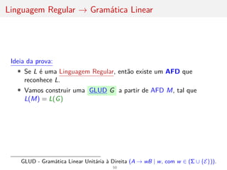 Linguagem Regular → Gramática Linear
Ideia da prova:
• Se L é uma Linguagem Regular, então existe um AFD que
reconhece L.
• Vamos construir uma GLUD G a partir de AFD M, tal que
L(M) = L(G)
GLUD - Gramática Linear Unitária à Direita (A → wB | w, com w ∈ (Σ ∪ {E})).
50
 