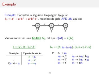 Exemplo
Exemplo: Considere a seguinte Linguagem Regular
L5 = a∗ + a∗b+ + a∗b+c+, reconhecida pelo AFD M5 abaixo:
q0 q1 q2
a
b
b
c
c
Vamos construir uma GLUD G5, tal que L(M) = L(G)
G = (Q ∪ {S}, Σ, P, S)
Transição Tipo de Produção
- S → q0
- qf → E
δ(qi , a) = qj qi → aqj
G5 = ({S, q0, q1, q2}, {a, b, c}, P, S)
P : S → q0
q0 → E
q1 → E
q2 → E
q0 → aq0 | bq1
q1 → bq1 | cq2
q2 → cq2
52
 