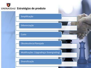 Estratégias de produto

 