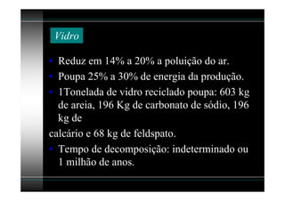 Vidro

• Reduz em 14% a 20% a poluição do ar.
• Poupa 25% a 30% de energia da produção.
• 1Tonelada de vidro reciclado poupa: 603 kg
  de areia, 196 Kg de carbonato de sódio, 196
  kg de
calcário e 68 kg de feldspato.
• Tempo de decomposição: indeterminado ou
  1 milhão de anos.
 