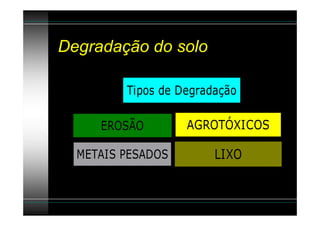Degradação do solo

         Tipos de Degradação

     EROSÃO        AGROTÓXICOS

  METAIS PESADOS        LIXO
 