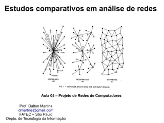 Estudos comparativos em análise de redes
Prof. Dalton Martins
dmartins@gmail.com
FATEC – São Paulo
Depto. de Tecnologia da Informação
Aula 05 – Projeto de Redes de Computadores
 