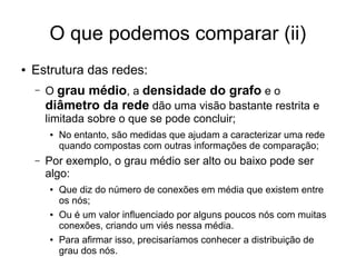 O que podemos comparar (ii)
● Estrutura das redes:
– O grau médio, a densidade do grafo e o
diâmetro da rede dão uma visão bastante restrita e
limitada sobre o que se pode concluir;
● No entanto, são medidas que ajudam a caracterizar uma rede
quando compostas com outras informações de comparação;
– Por exemplo, o grau médio ser alto ou baixo pode ser
algo:
● Que diz do número de conexões em média que existem entre
os nós;
● Ou é um valor influenciado por alguns poucos nós com muitas
conexões, criando um viés nessa média.
● Para afirmar isso, precisaríamos conhecer a distribuição de
grau dos nós.
 