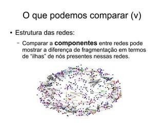 O que podemos comparar (v)
● Estrutura das redes:
– Comparar a componentes entre redes pode
mostrar a diferença de fragmentação em termos
de “ilhas” de nós presentes nessas redes.
 