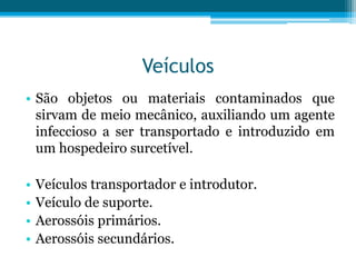 Veículos
• São objetos ou materiais contaminados que
sirvam de meio mecânico, auxiliando um agente
infeccioso a ser transportado e introduzido em
um hospedeiro surcetível.
•
•
•
•

Veículos transportador e introdutor.
Veículo de suporte.
Aerossóis primários.
Aerossóis secundários.

 
