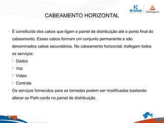 CABEAMENTO HORIZONTAL
l
É constituído dos cabos que ligam o painel de distribuição até o ponto final do
cabeamento. Esses cabos formam um conjunto permanente e são
denominados cabos secundários. No cabeamento horizontal, trafegam todos
os serviços:
l Dados
l Voz
l Vídeo
l Controle
l
Os serviços fornecidos para as tomadas podem ser modificados bastando
alterar os Path-cords no painel de distribuição.
 