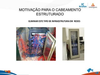 MOTIVAÇÃO PARA O CABEAMENTO
ESTRUTURADO
 