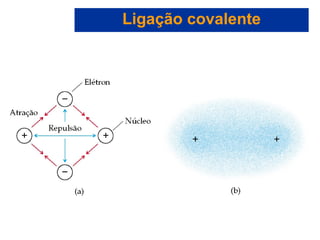Capítulo 08
© 2005 by Pearson Education
Ligação covalente
 