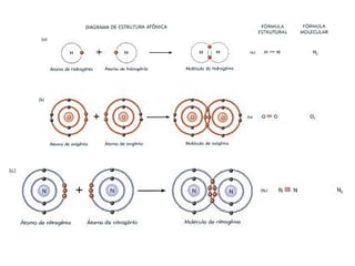 Capítulo 08
© 2005 by Pearson Education
 