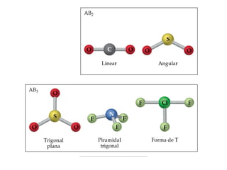 Capítulo 08
© 2005 by Pearson Education
 