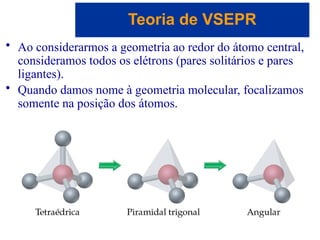 Capítulo 08
© 2005 by Pearson Education
• Ao considerarmos a geometria ao redor do átomo central,
consideramos todos os elétrons (pares solitários e pares
ligantes).
• Quando damos nome à geometria molecular, focalizamos
somente na posição dos átomos.
Teoria de VSEPR
 