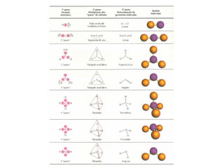 Capítulo 08
© 2005 by Pearson Education
 