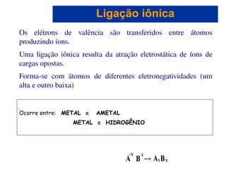 Capítulo 08
© 2005 by Pearson Education
Ligação iônica
Ocorre entre: METAL e AMETAL
METAL e HIDROGÊNIO
Os elétrons de valência são transferidos entre átomos
produzindo íons.
Uma ligação iônica resulta da atração eletrostática de íons de
cargas opostas.
Forma-se com átomos de diferentes eletronegatividades (um
alta e outro baixa)
 
