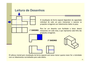 A visualização da forma espacial dependerá da capacidade
individual de cada um para interpretar e associar as
projeções ortogonais aos rebatimentos dados na peça.
Para ler um desenho com facilidade o leitor deverá
interpretar, em cada vista, o que representa cada linha das
projeções ortogonais.
O esforço mental para visualização da forma espacial será tanto menor quanto maior for a intimidade
com os rebatimentos normalizados para cada diedro.
1° DIEDRO
3° DIEDRO
Leitura de Desenhos
12
 