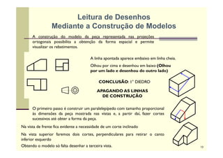 Leitura de Desenhos
Mediante a Construção de Modelos
A construção do modelo da peça representada nas projeções
ortogonais possibilita a obtenção da forma espacial e permite
visualizar os rebatimentos.
ARESTA VISÍVEL
O primeiro passo é construir um paralelepípedo com tamanho proporcional
às dimensões da peça mostrada nas vistas e, a partir daí, fazer cortes
sucessivos até obter a forma da peça.
Na vista de frente fica evidente a necessidade de um corte inclinado
Na vista superior faremos dois cortes, perpendiculares para retirar o canto
inferior esquerdo
Obtendo o modelo só falta desenhar a terceira vista.
A linha apontada aparece embaixo em linha cheia.
Olhou por cima e desenhou em baixo (Olhou
por um lado e desenhou do outro lado)
CONCLUSÃO: 1° DIEDRO
APAGANDO AS LINHAS
DE CONSTRUÇÃO
13
 