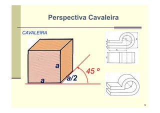 CAVALEIRA
a/2
45 º
a
a
Perspectiva Cavaleira
15
 