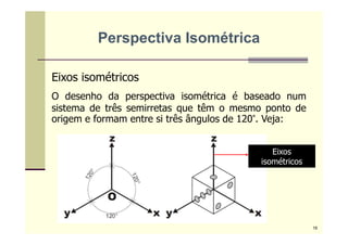 Eixos isométricos
O desenho da perspectiva isométrica é baseado num
sistema de três semirretas que têm o mesmo ponto de
origem e formam entre si três ângulos de 120°. Veja:
Eixos
isométricos
Perspectiva Isométrica
19
 