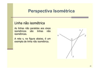 Linha não isométrica
As linhas não paralelas aos eixos
isométricos são linhas não
isométricas.
A reta v, na figura abaixo, é um
exemplo de linha não isométrica.
Perspectiva Isométrica
23
 