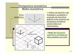 Perspectiva Isométrica
Malha Isométrica
Artifício de desenho cuja
finalidade é possibilitar a
produção de rascunhos
gráficos muito próximos da
perspectiva isométrica
precisa (feita com
instrumentos)
Malha de triângulos
eqüiláteros formada por
retas paralelas aos eixos
Eixos
isométricos
24
 