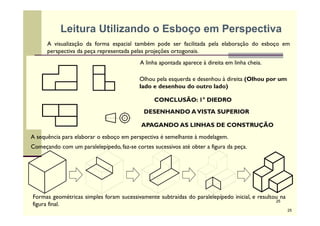 Leitura Utilizando o Esboço em Perspectiva
A visualização da forma espacial também pode ser facilitada pela elaboração do esboço em
perspectiva da peça representada pelas projeções ortogonais.
A sequência para elaborar o esboço em perspectiva é semelhante à modelagem.
ARESTA VISÍVEL
DESENHANDO AVISTA SUPERIOR
Formas geométricas simples foram sucessivamente subtraídas do paralelepípedo inicial, e resultou na
figura final.
A linha apontada aparece à direita em linha cheia.
Olhou pela esquerda e desenhou à direita (Olhou por um
lado e desenhou do outro lado)
CONCLUSÃO: 1° DIEDRO
Começando com um paralelepípedo, faz-se cortes sucessivos até obter a figura da peça.
APAGANDO AS LINHAS DE CONSTRUÇÃO
25
25
 