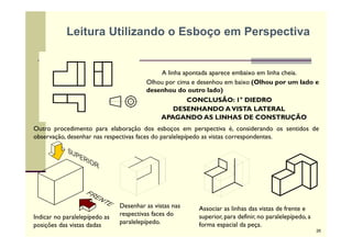 Outro procedimento para elaboração dos esboços em perspectiva é, considerando os sentidos de
observação, desenhar nas respectivas faces do paralelepípedo as vistas correspondentes.
Indicar no paralelepípedo as
posições das vistas dadas
Desenhar as vistas nas
respectivas faces do
paralelepípedo.
Associar as linhas das vistas de frente e
superior, para definir, no paralelepípedo, a
forma espacial da peça.
LINHA CHEIA DESENHANDO AVISTA LATERAL
A linha apontada aparece embaixo em linha cheia.
Olhou por cima e desenhou em baixo (Olhou por um lado e
desenhou do outro lado)
CONCLUSÃO: 1° DIEDRO
APAGANDO AS LINHAS DE CONSTRUÇÃO
Leitura Utilizando o Esboço em Perspectiva
26
 