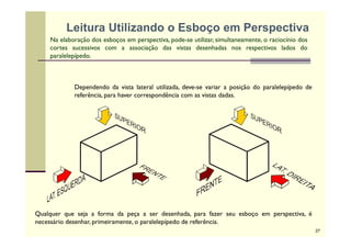 Na elaboração dos esboços em perspectiva, pode-se utilizar, simultaneamente, o raciocínio dos
cortes sucessivos com a associação das vistas desenhadas nos respectivos lados do
paralelepípedo.
Dependendo da vista lateral utilizada, deve-se variar a posição do paralelepípedo de
referência, para haver correspondência com as vistas dadas.
Qualquer que seja a forma da peça a ser desenhada, para fazer seu esboço em perspectiva, é
necessário desenhar, primeiramente, o paralelepípedo de referência.
Leitura Utilizando o Esboço em Perspectiva
27
 