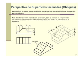 Perspectiva de Superfícies Inclinadas (Oblíquas)
As superfícies inclinadas, quando desenhadas em perspectivas, não acompanham as direções dos
eixos isométricos.
Para desenhar superfície inclinada em perspectiva, deve-se marcar os comprimentos
dos catetos, que determinam a inclinação da superfície, nas arestas do paralelepípedo de
referência.
Paralelas
a b ab
d
29
 
