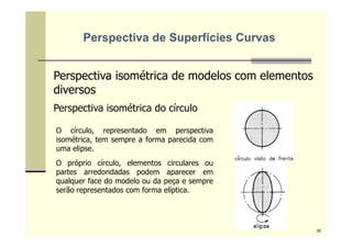 Perspectiva isométrica de modelos com elementos
diversos
Perspectiva isométrica do círculo
O círculo, representado em perspectiva
isométrica, tem sempre a forma parecida com
uma elipse.
O próprio círculo, elementos circulares ou
partes arredondadas podem aparecer em
qualquer face do modelo ou da peça e sempre
serão representados com forma elíptica.
Perspectiva de Superfícies Curvas
30
 