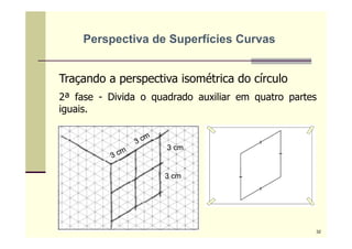 Traçando a perspectiva isométrica do círculo
2ª fase - Divida o quadrado auxiliar em quatro partes
iguais.
3 cm
3 cm
Perspectiva de Superfícies Curvas
32
 