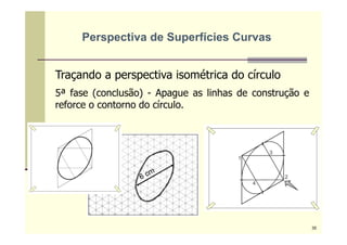 Traçando a perspectiva isométrica do círculo
5ª fase (conclusão) - Apague as linhas de construção e
reforce o contorno do círculo.
Perspectiva de Superfícies Curvas
35
 