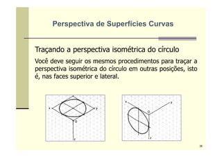 Traçando a perspectiva isométrica do círculo
Você deve seguir os mesmos procedimentos para traçar a
perspectiva isométrica do círculo em outras posições, isto
é, nas faces superior e lateral.
Perspectiva de Superfícies Curvas
36
 