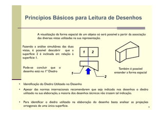 A visualização da forma espacial de um objeto só será possível a partir da associação
das diversas vistas utilizadas na sua representação.
1 2
2
1
Fazendo a análise simultânea das duas
vistas, é possível descobrir que a
superfície 2 é inclinada em relação à
superfície 1.
Pode-se concluir que o
desenho está no 1º Diedro
Também é possível
entender a forma espacial
• Identificação do Diedro Utilizado no Desenho
• Apesar das normas internacionais recomendarem que seja indicado nos desenhos o diedro
utilizado na sua elaboração, a maioria dos desenhos técnicos não trazem tal indicação.
• Para identificar o diedro utilizado na elaboração do desenho basta analisar as projeções
ortogonais de uma única superfície.
Princípios Básicos para Leitura de Desenhos
4
 