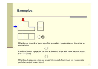 Exemplos
Olhando por cima, vê-se que a superfície apontada é representada por linha cheia na
vista de baixo.
Conclusão: Olhou a peça por um lado e desenhou o que está sendo visto do outro
lado – 1° Diedro.
Olhando pela esquerda, vê-se que a superfície marcada fica invisível e é representada
por linha tracejada na vista lateral.
5
 
