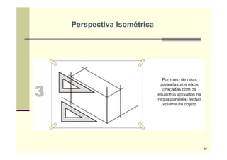 Perspectiva Isométrica
50
 